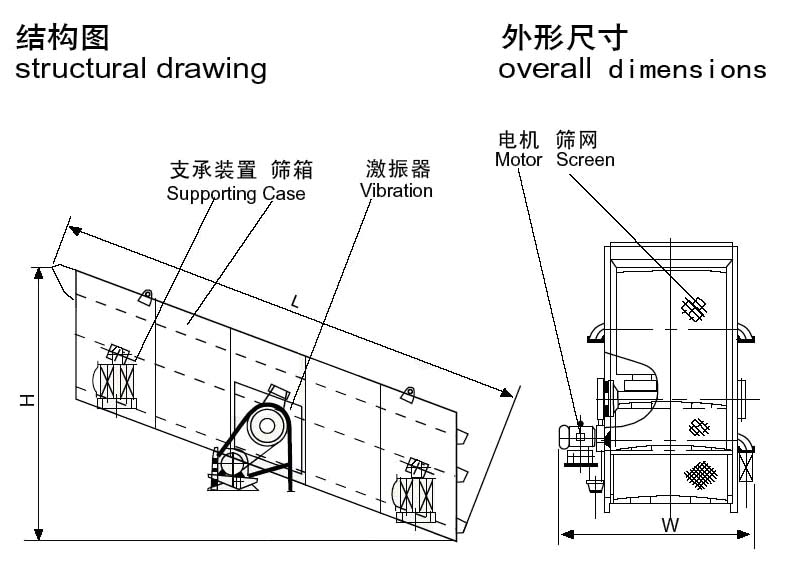 圓振動篩結(jié)構(gòu)圖紙.jpg